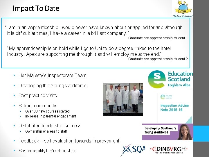 Impact To Date “I am in an apprenticeship I would never have known about