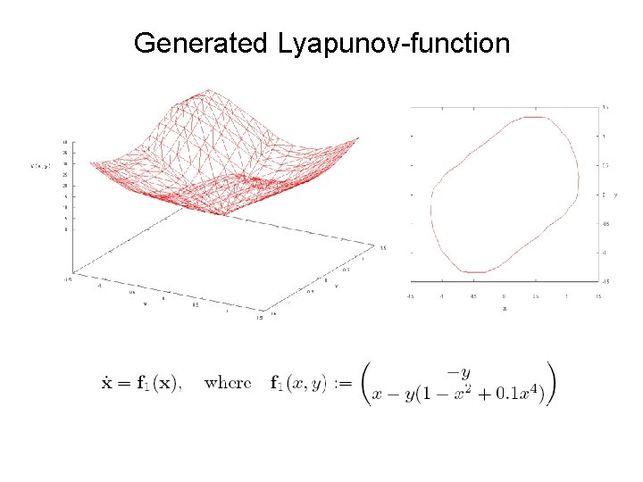 Generated Lyapunov-function 