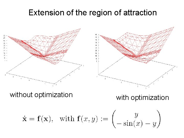 Extension of the region of attraction without optimization with optimization 