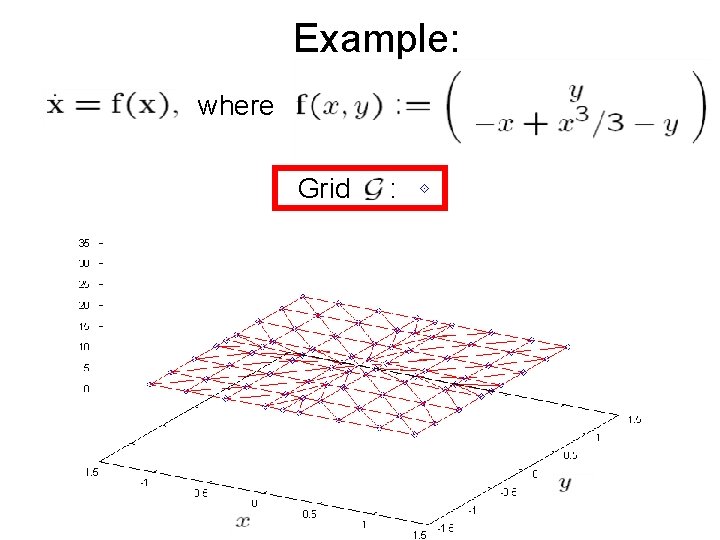 Example: where Grid : 