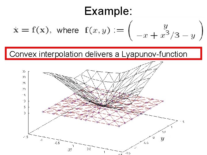 Example: where Convex interpolation delivers a Lyapunov-function 