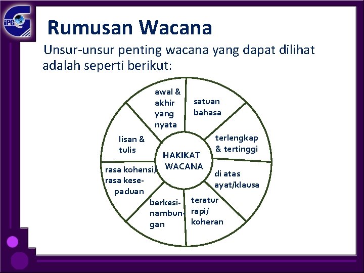 Rumusan Wacana Unsur-unsur penting wacana yang dapat dilihat adalah seperti berikut: awal & akhir