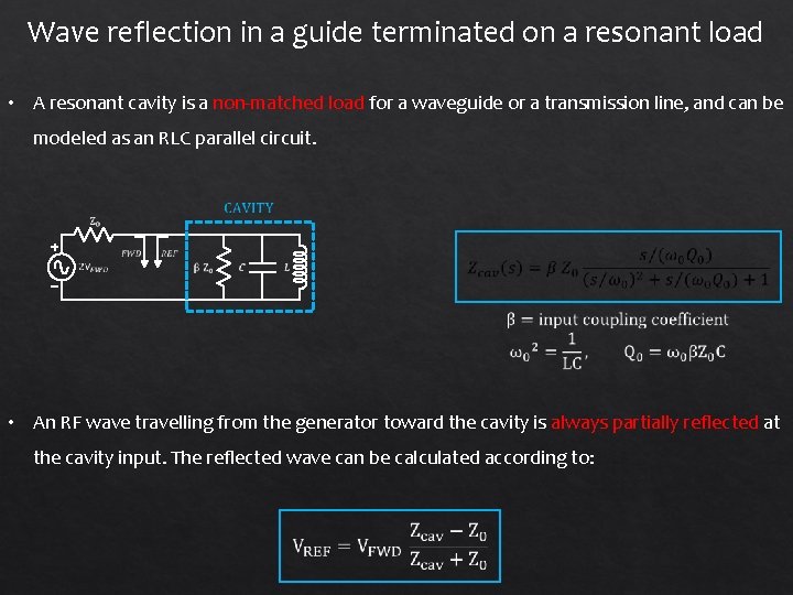 Wave reflection in a guide terminated on a resonant load • A resonant cavity