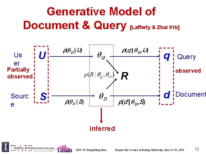 Generative Model of Document & Query [Lafferty & Zhai 01 b] Us er U