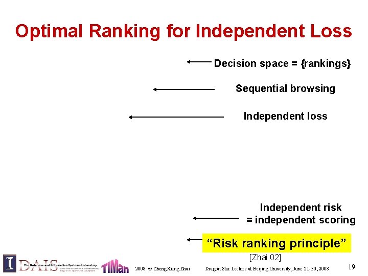 Optimal Ranking for Independent Loss Decision space = {rankings} Sequential browsing Independent loss Independent