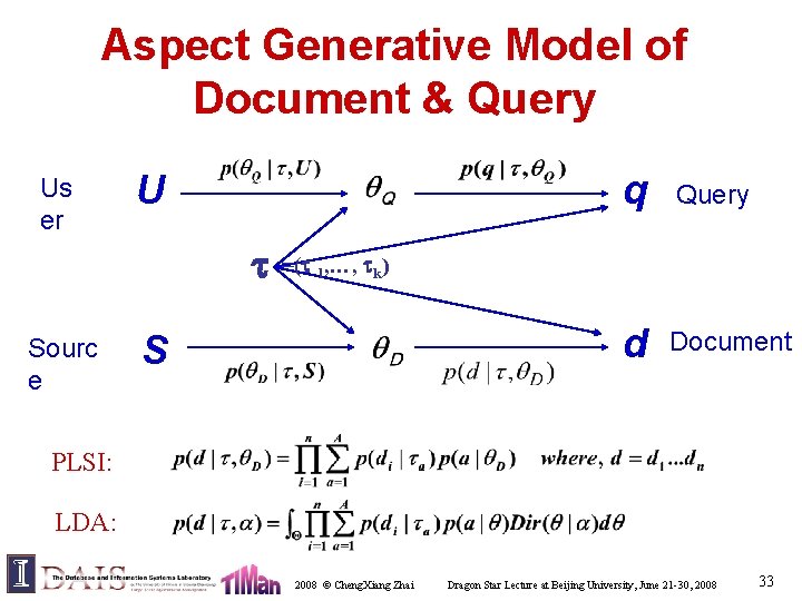 Aspect Generative Model of Document & Query Us er U Sourc e q Query