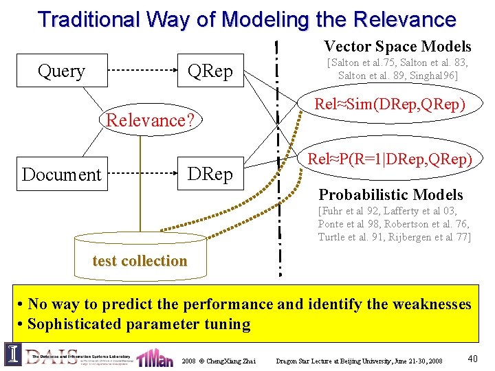 Traditional Way of Modeling the Relevance Vector Space Models Query QRep Relevance? Document DRep
