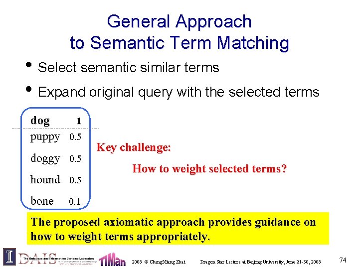 General Approach to Semantic Term Matching • Select semantic similar terms • Expand original