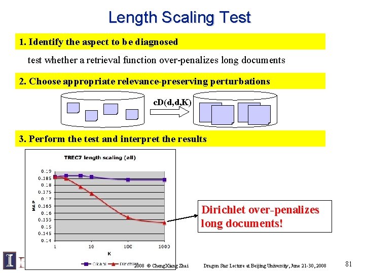 Length Scaling Test 1. Identify the aspect to be diagnosed test whether a retrieval