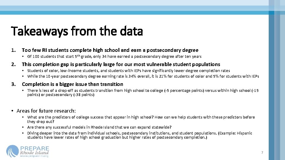 Takeaways from the data 1. Too few RI students complete high school and earn