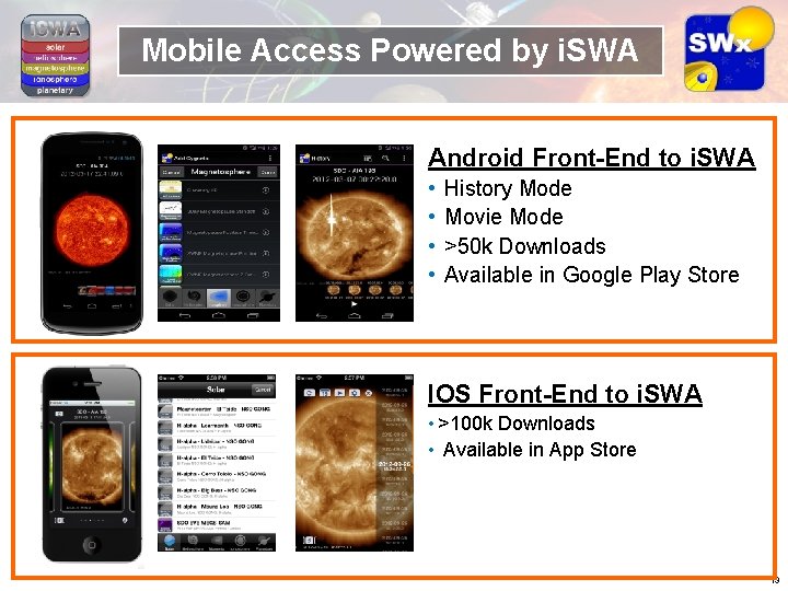 Mobile Access Powered by i. SWA Android Front-End to i. SWA • • History