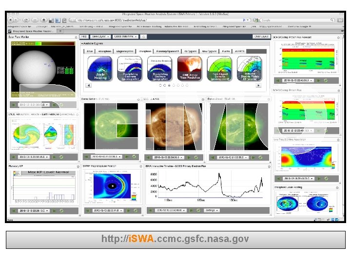 DEMO http: //i. SWA. ccmc. gsfc. nasa. gov 