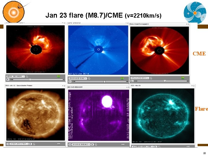 Jan 23 flare (M 8. 7)/CME (v=2210 km/s) CME Flare 22 