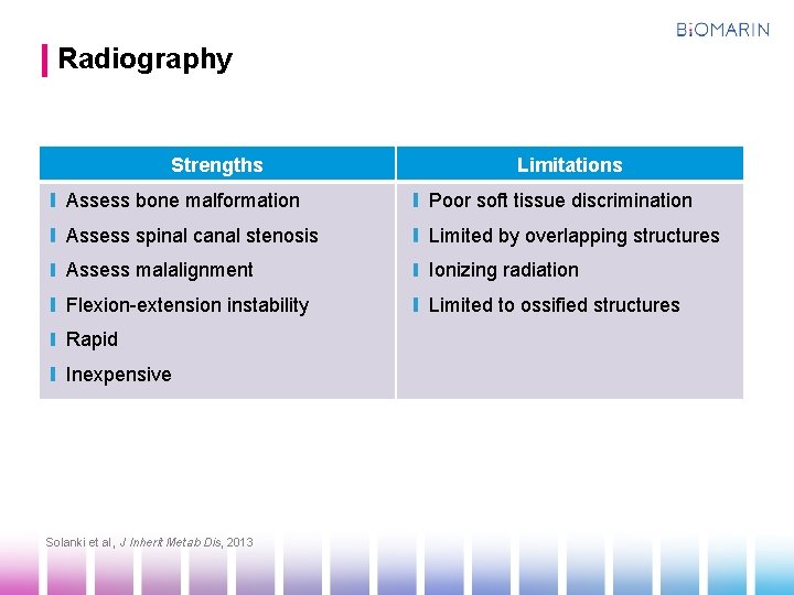 Radiography Strengths Limitations Assess bone malformation Poor soft tissue discrimination Assess spinal canal stenosis