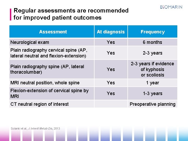 Regular assessments are recommended for improved patient outcomes Assessment At diagnosis Frequency Neurological exam