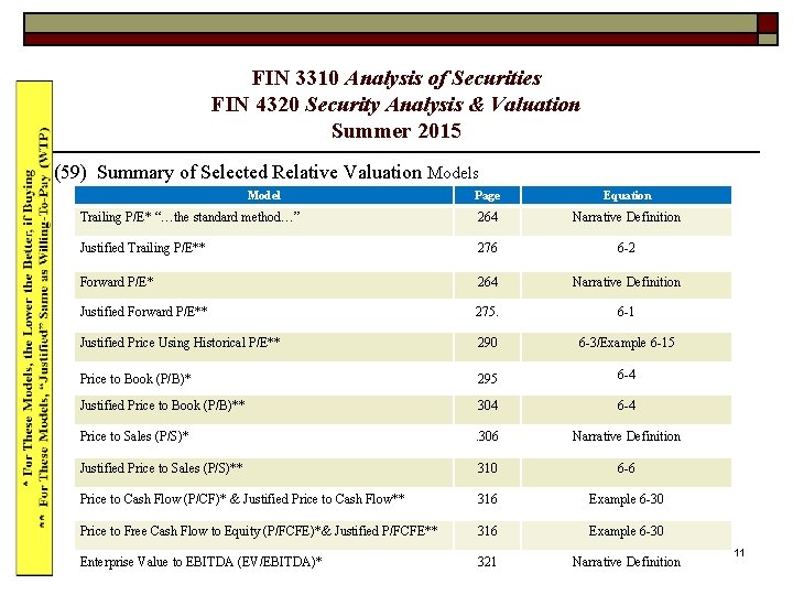 FIN 3310 Analysis of Securities FIN 4320 Security Analysis & Valuation Summer 2015 (59)