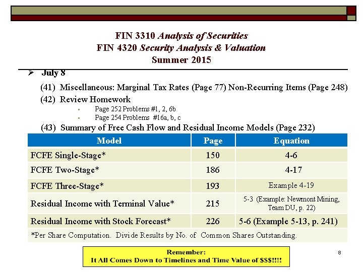 FIN 3310 Analysis of Securities FIN 4320 Security Analysis & Valuation Summer 2015 Ø