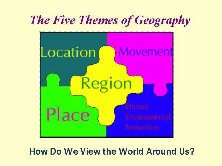 The Five Themes of Geography How Do We View the World Around Us? 