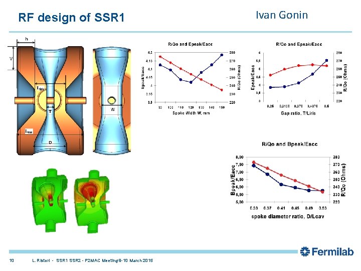 RF design of SSR 1 10 L. Ristori - SSR 1 SSR 2 -