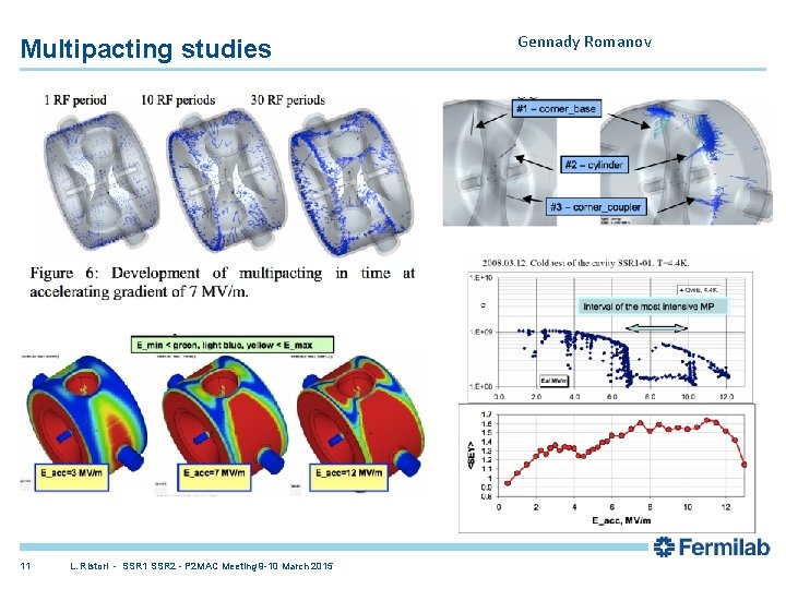 Multipacting studies 11 L. Ristori - SSR 1 SSR 2 - P 2 MAC