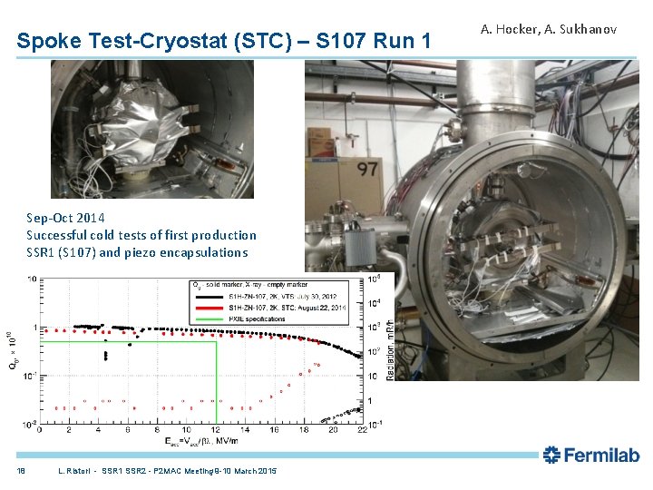 Spoke Test-Cryostat (STC) – S 107 Run 1 Sep-Oct 2014 Successful cold tests of