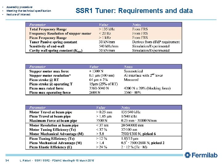 • • Introduction Assembly procedure Meeting the technical specification Feature of interest 34 • • Introduction Assembly procedure Meeting the technical specification Feature of interest 34