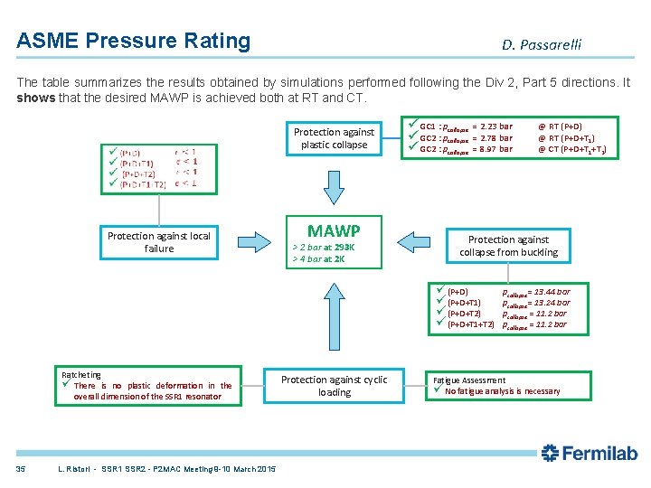 ASME Pressure Rating D. Passarelli The table summarizes the results obtained by simulations performed