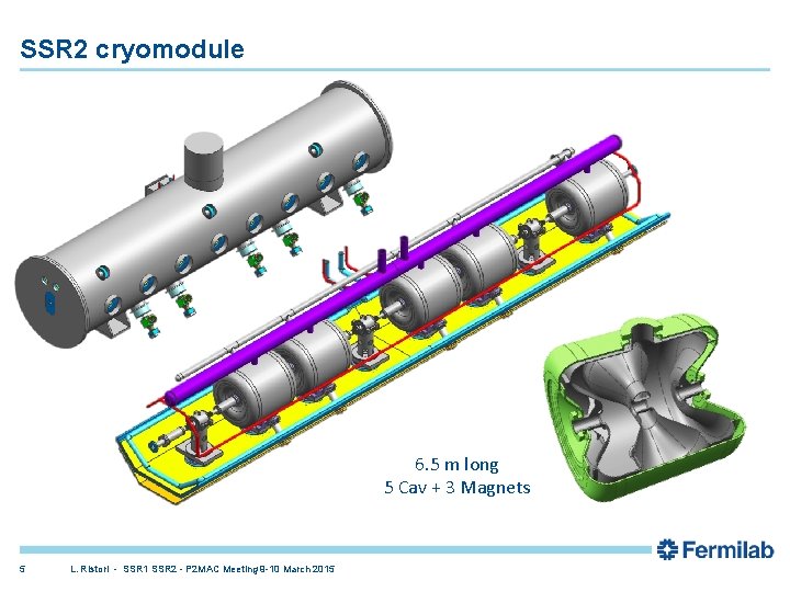 SSR 2 cryomodule 6. 5 m long 5 Cav + 3 Magnets 5 L.