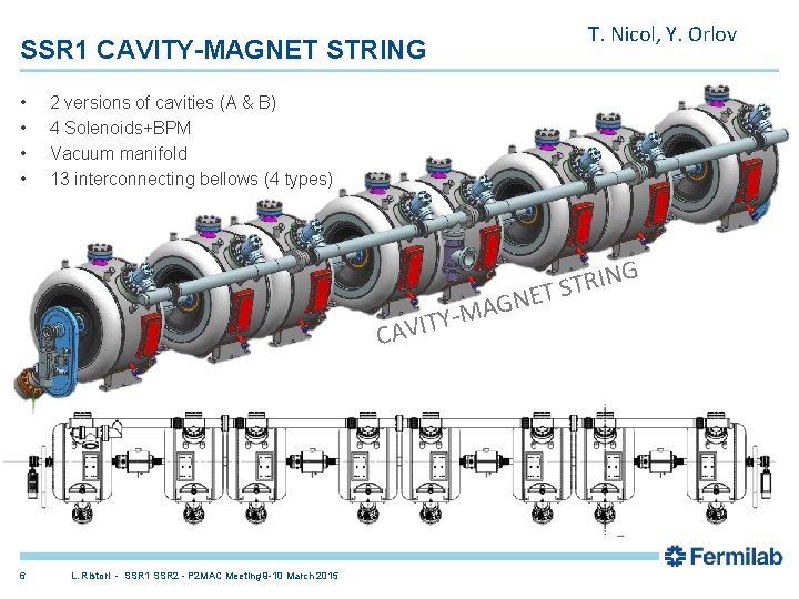SSR 1 CAVITY-MAGNET STRING T. Nicol, Y. Orlov • • 2 versions of cavities SSR 1 CAVITY-MAGNET STRING T. Nicol, Y. Orlov • • 2 versions of cavities