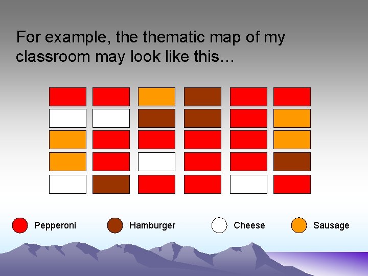 For example, thematic map of my classroom may look like this… Pepperoni Hamburger Cheese