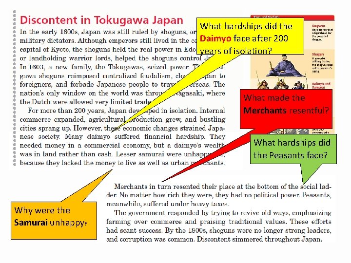 What hardships did the Daimyo face after 200 years of isolation? What made the