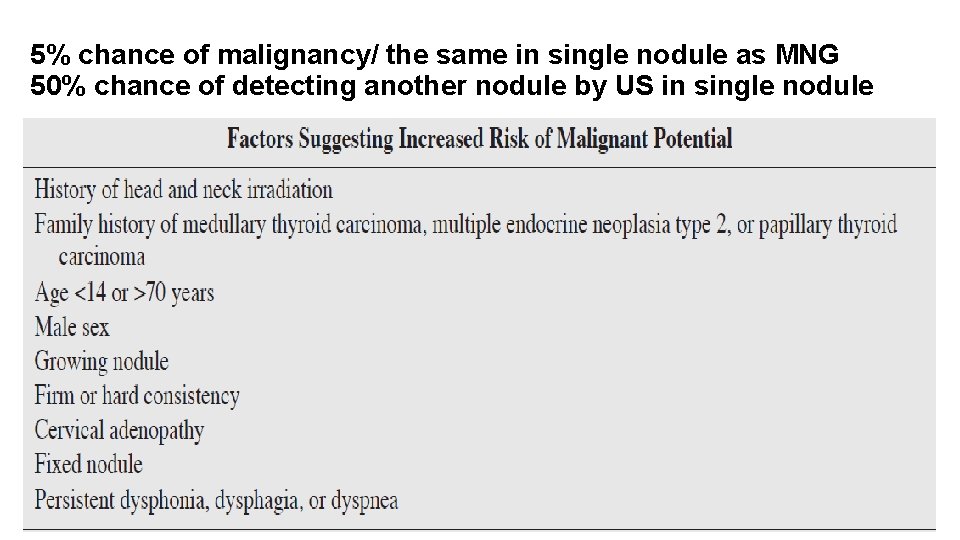 5% chance of malignancy/ the same in single nodule as MNG 50% chance of