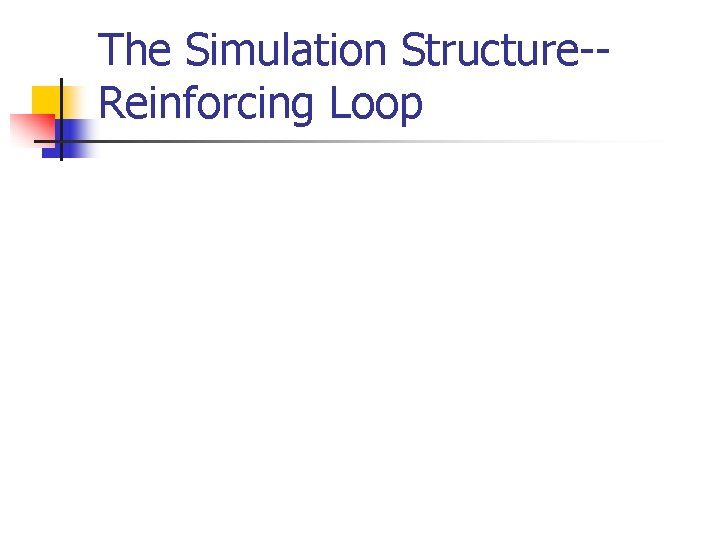 The Simulation Structure-Reinforcing Loop The Simulation Structure-Reinforcing Loop