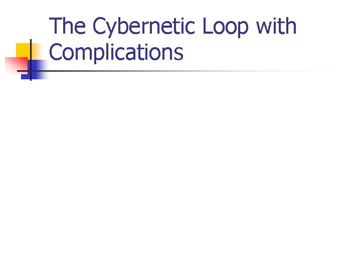 The Cybernetic Loop with Complications The Cybernetic Loop with Complications