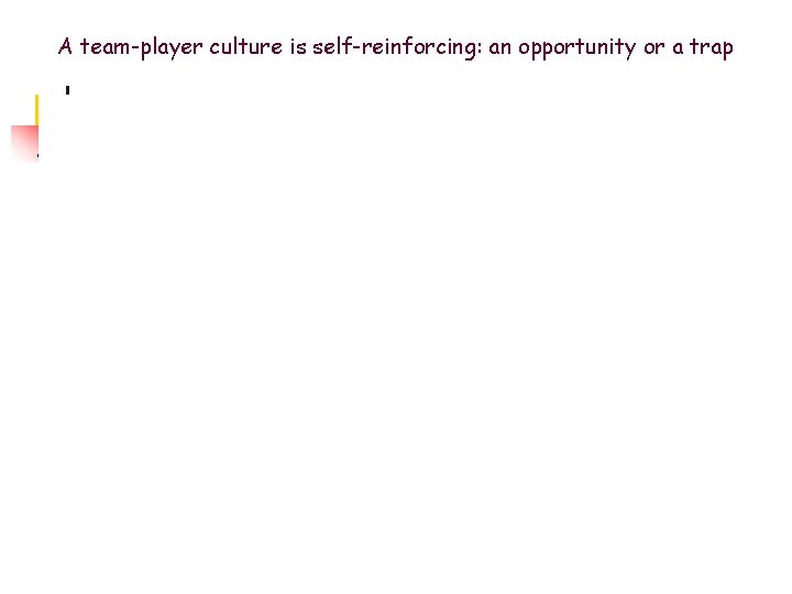 A team-player culture is self-reinforcing: an opportunity or a trap A team-player culture is self-reinforcing: an opportunity or a trap