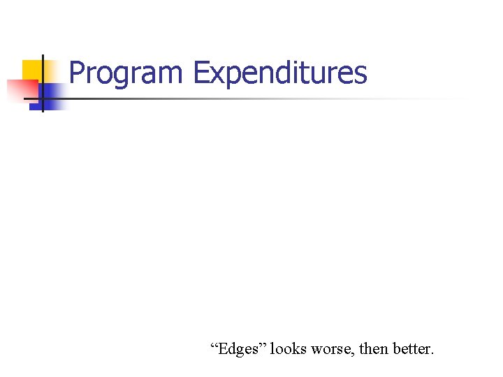 Program Expenditures “Edges” looks worse, then better. Program Expenditures “Edges” looks worse, then better.
