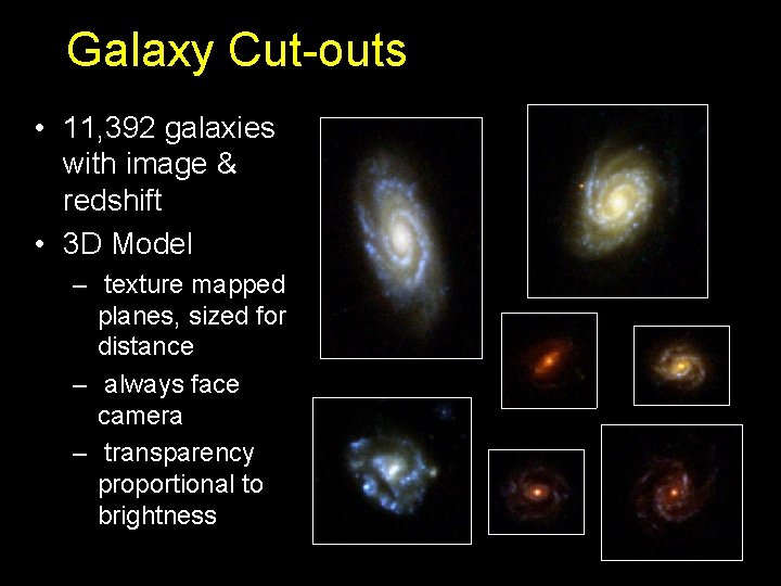 Galaxy Cut-outs • 11, 392 galaxies with image & redshift • 3 D Model