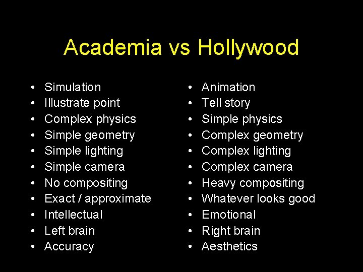 Academia vs Hollywood • • • Simulation Illustrate point Complex physics Simple geometry Simple