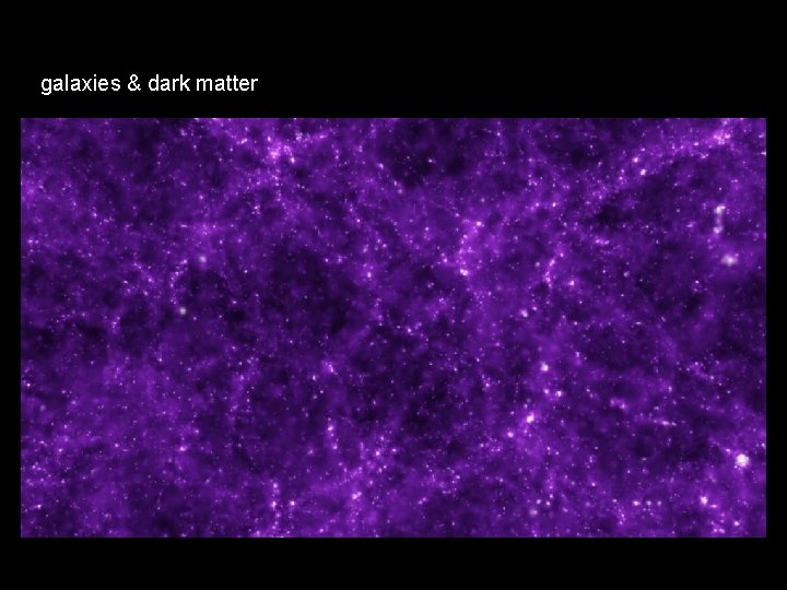 galaxies & dark matter 