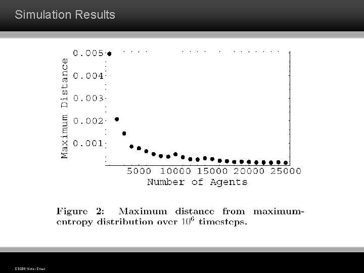 Simulation Results CS 286 Victor Chan Simulation Results CS 286 Victor Chan