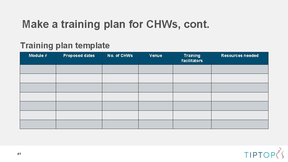 Make a training plan for CHWs, cont. Training plan template Module # 41 Proposed Make a training plan for CHWs, cont. Training plan template Module # 41 Proposed