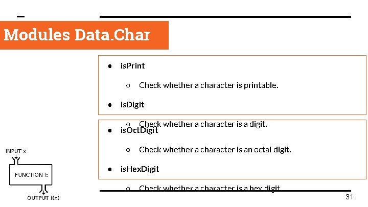 Modules Data. Char > ● is. Print ○ Check whether a character is printable.