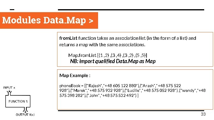 Modules Data. Map > from. List function takes an association list (in the form