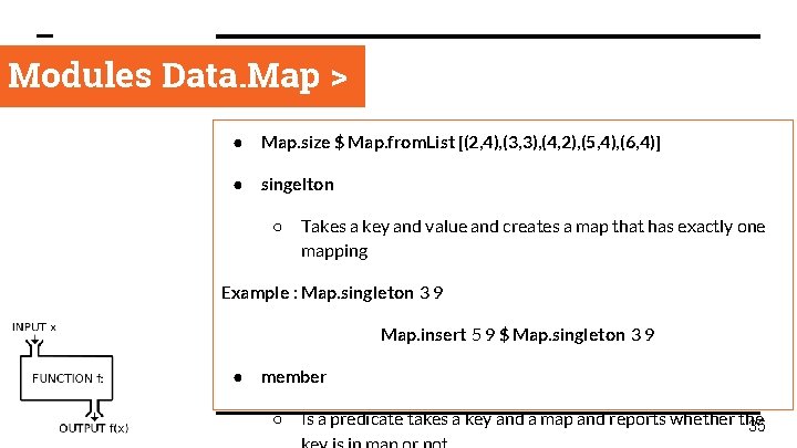 Modules Data. Map > ● Map. size $ Map. from. List [(2, 4), (3,