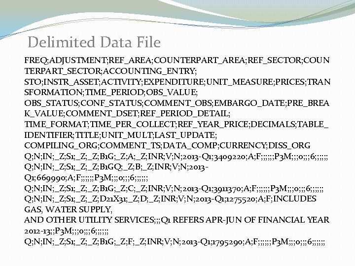 Delimited Data File FREQ; ADJUSTMENT; REF_AREA; COUNTERPART_AREA; REF_SECTOR; COUN TERPART_SECTOR; ACCOUNTING_ENTRY; STO; INSTR_ASSET; ACTIVITY;