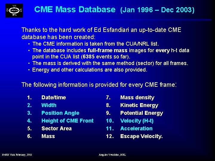 CME Mass Database (Jan 1996 – Dec 2003) Thanks to the hard work of