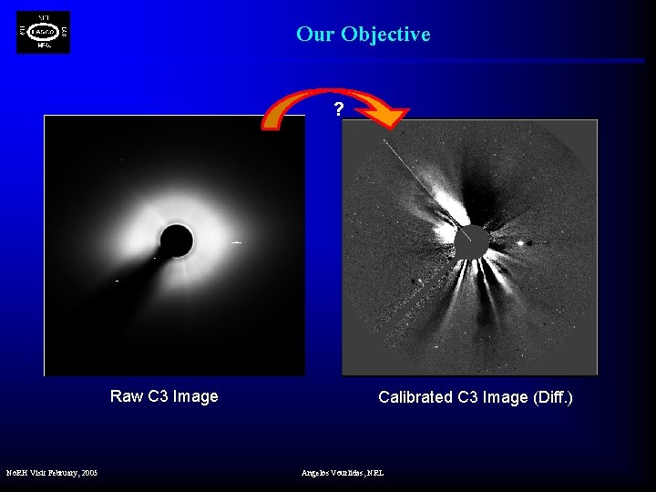 Our Objective ? Raw C 3 Image No. RH Visit February, 2005 Calibrated C