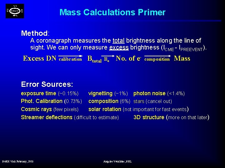 Mass Calculations Primer Method: A coronagraph measures the total brightness along the line of