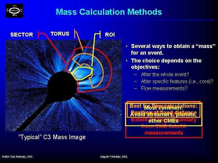 Mass Calculation Methods SECTOR TORUS ROI • Several ways to obtain a “mass” for