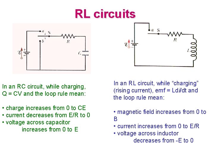 RL circuits In an RC circuit, while charging, Q = CV and the loop